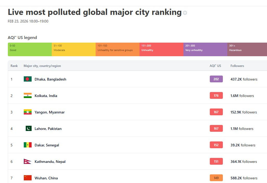 Mm News.xyz 2026 02 24 004951