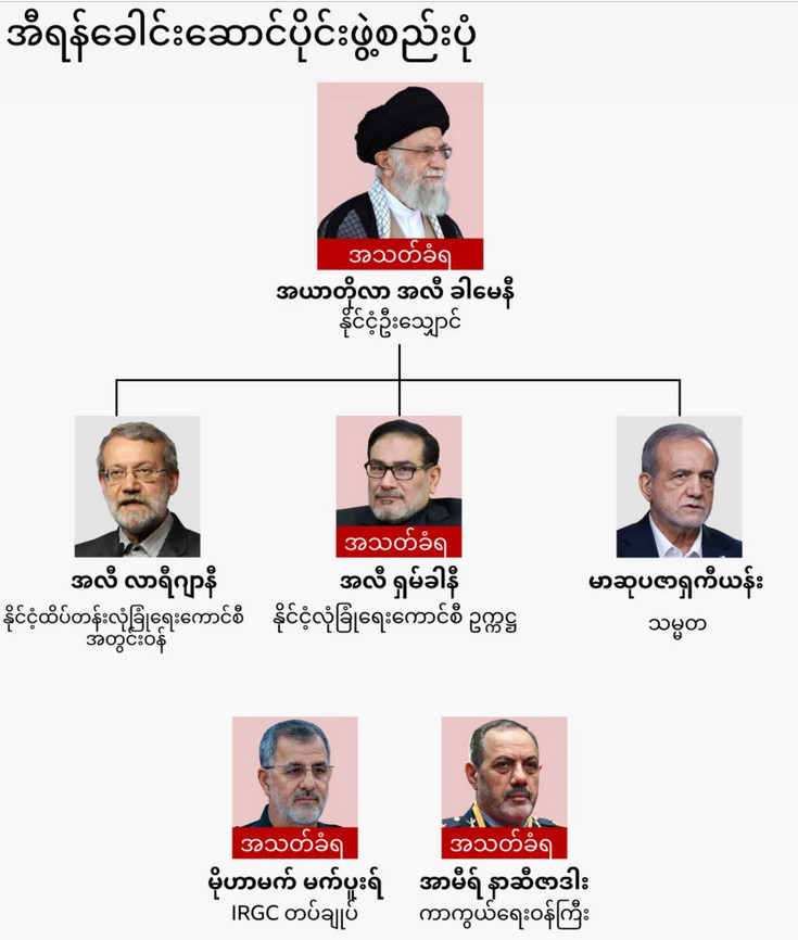 Mm News.xyz 2026 03 03 195845