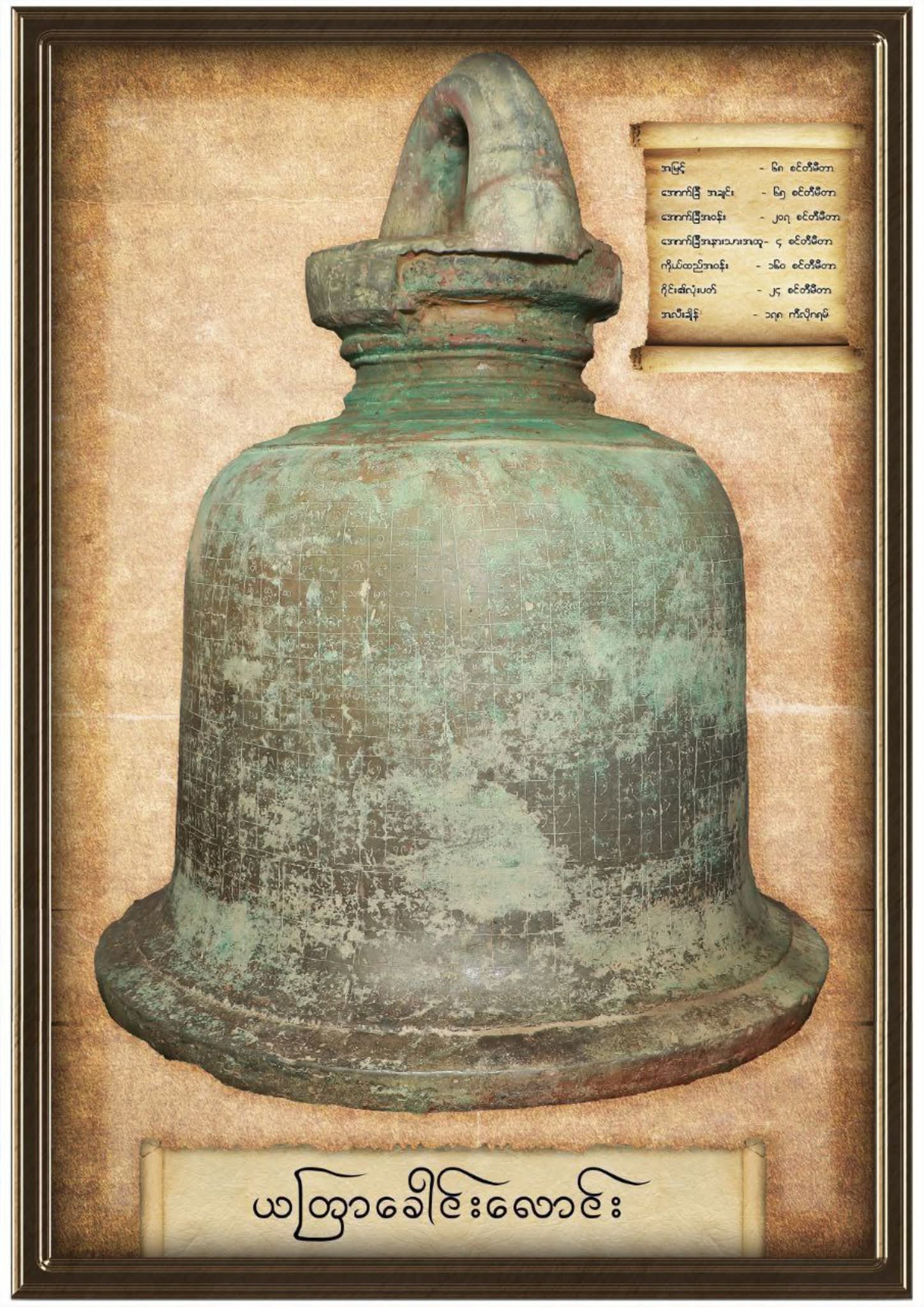 မြန်မာဘုရင်များ ဖိန့်ဖိန့်တုန်အောင် ကြောက်လန့်ခဲ့ရသော နှစ်ပေါင်းများစွာ ပျောက်ဆုံးနေသည့် ရခိုင်ရှေးဟောင်း ယတြာခေါင်းလောင်းကို AA က ပြန်လည်ရှာဖွေ တူးဖော်ရရှိ